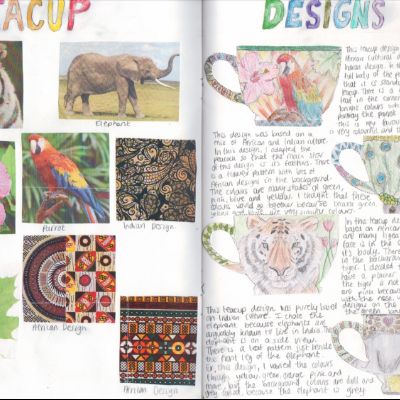 ritthigaa anabayan 7w